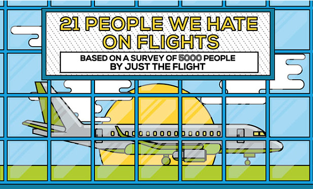 Most irritating air passengers