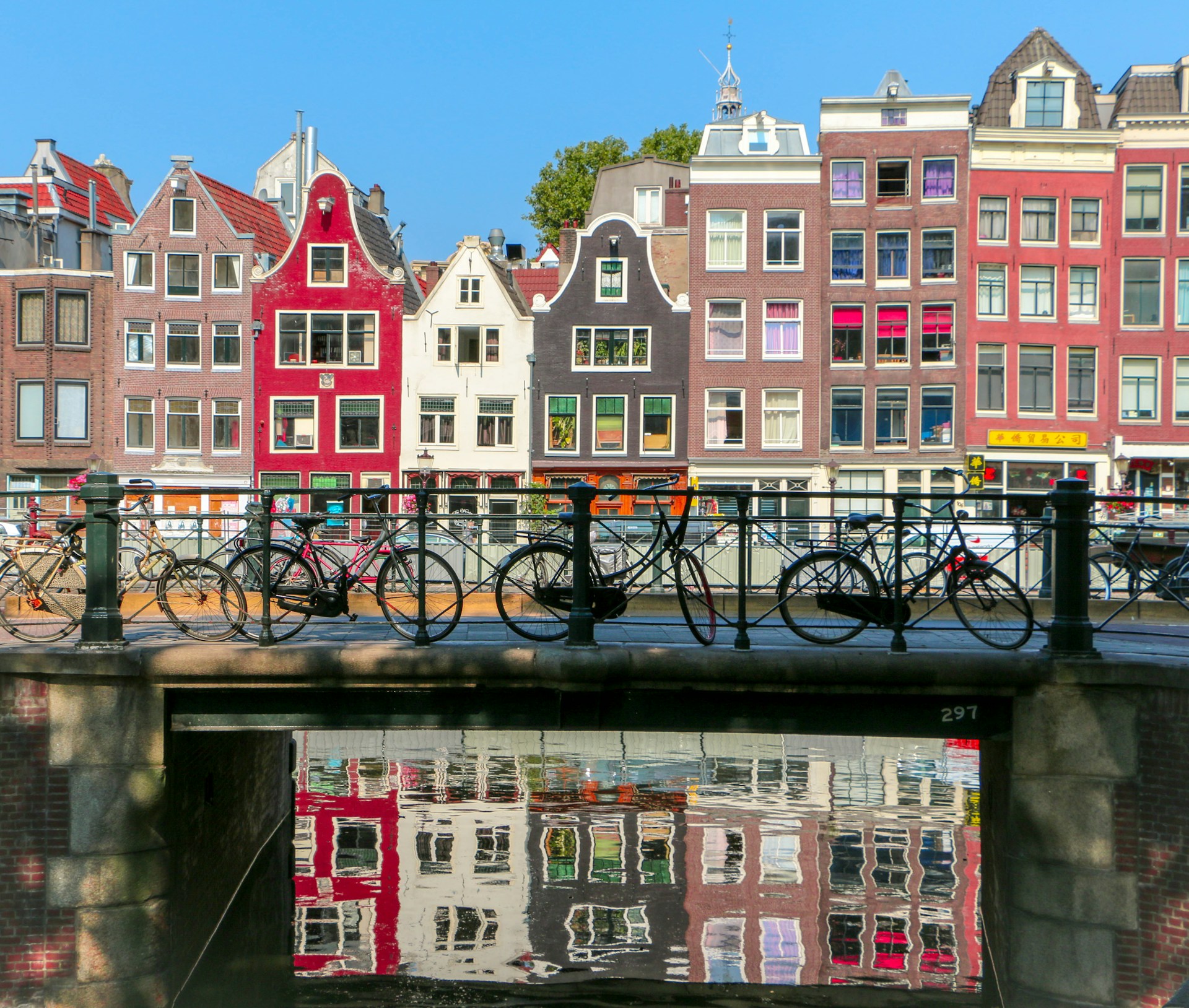 Where Should I Stay in Amsterdam?