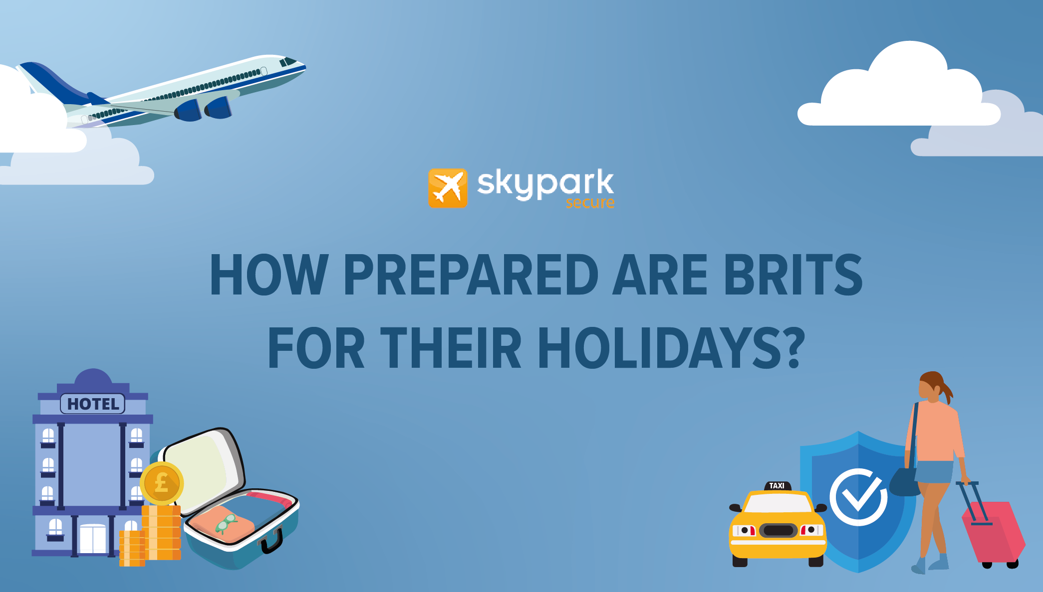 How Prepared are Brits for their Holidays