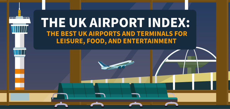 Best Airport Shopping in the UK