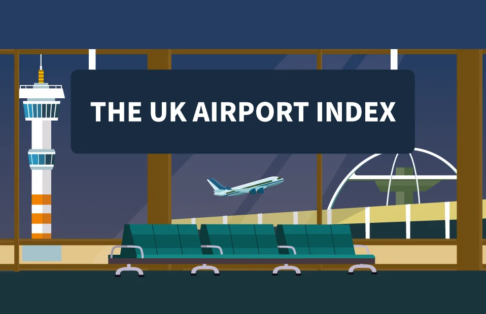 Best UK Airports for Shopping, Food, and Entertainment